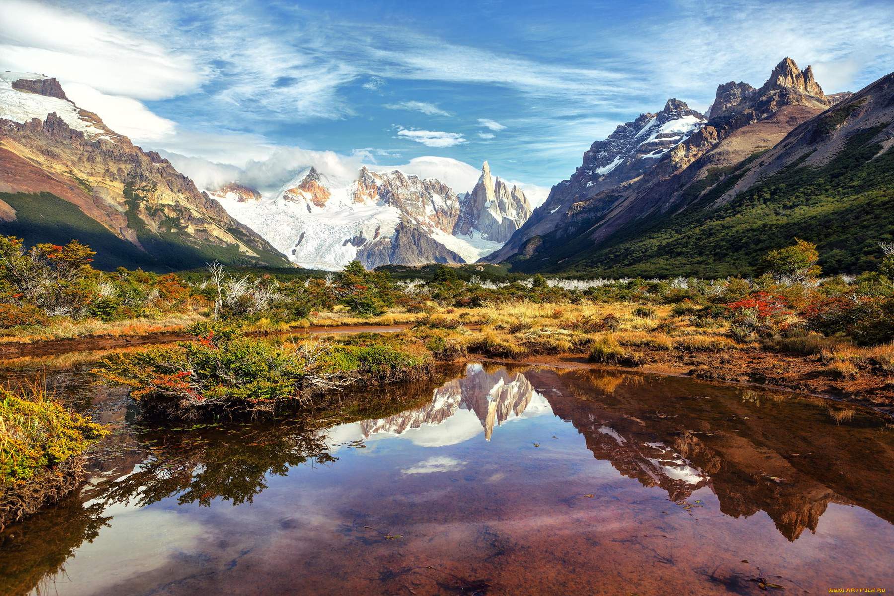 argentina 2